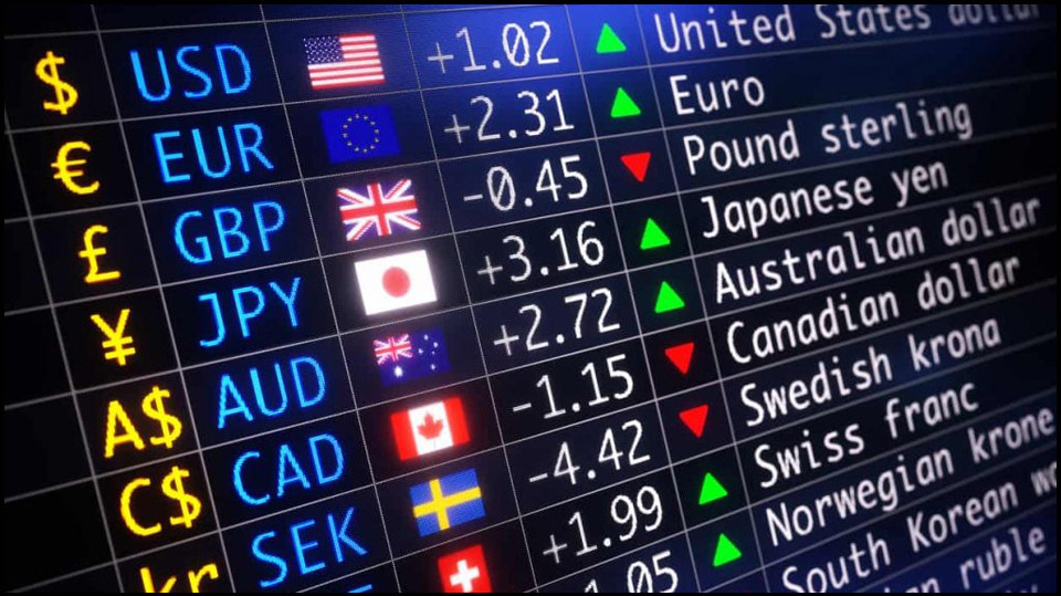 gross domestic product canada and uk