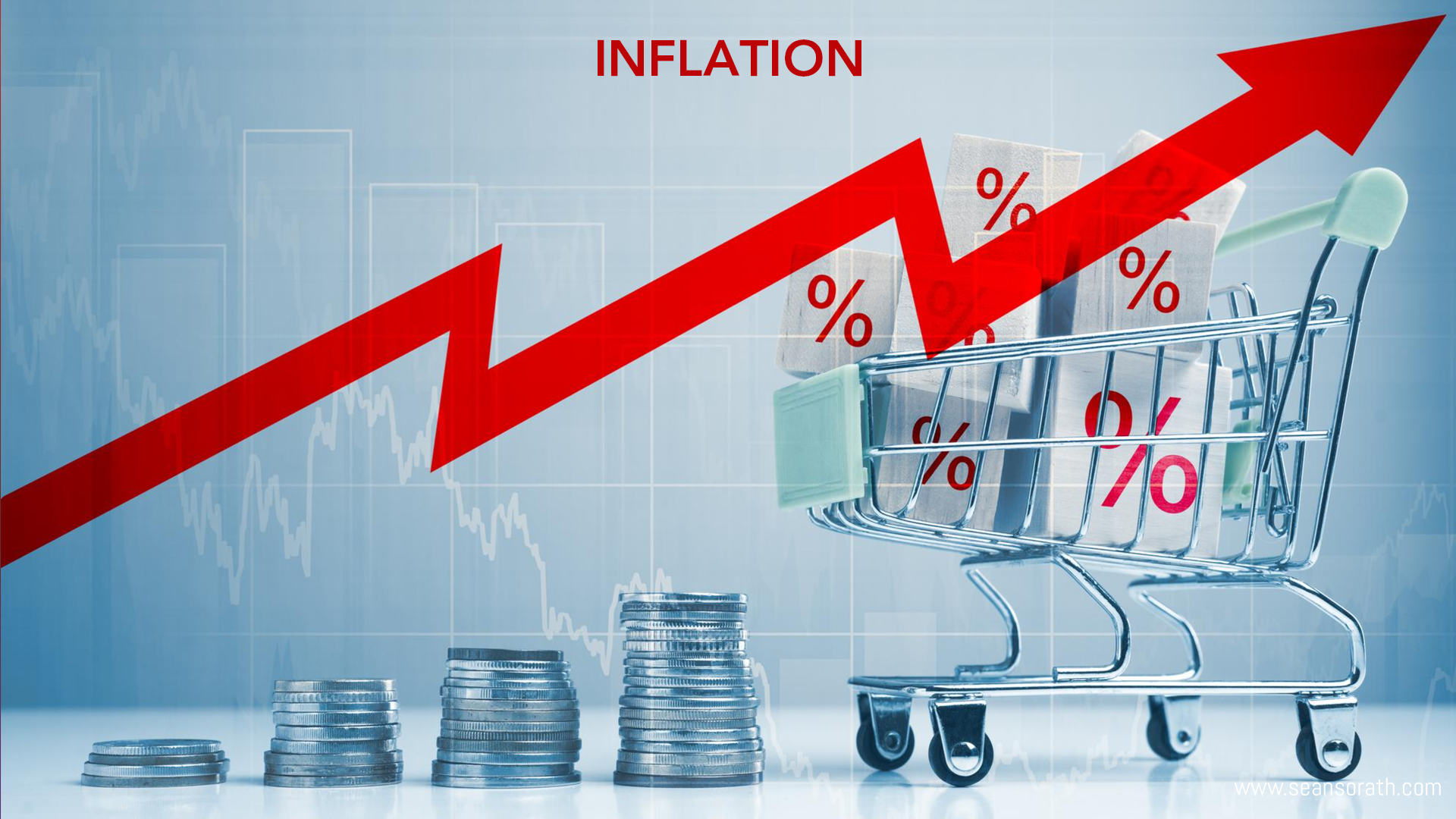 what is an inflation