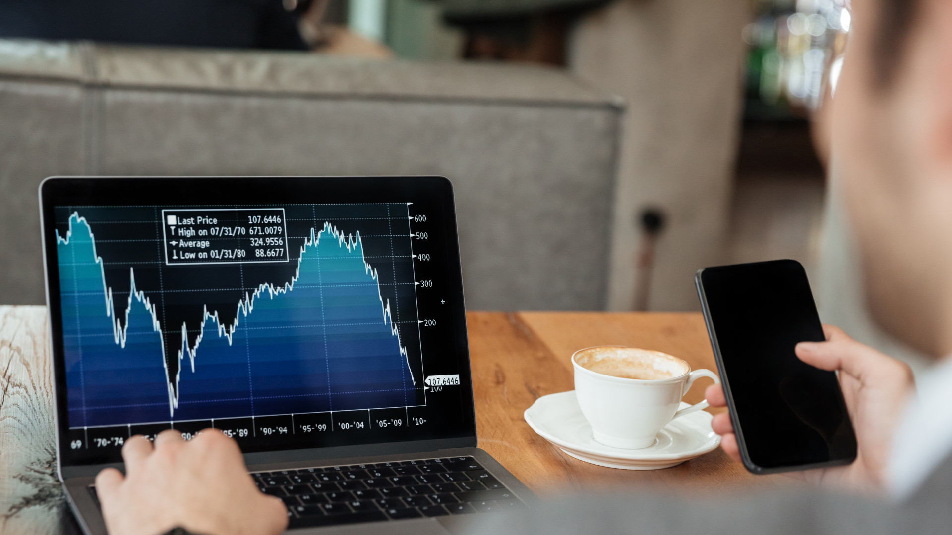 Derivative forex